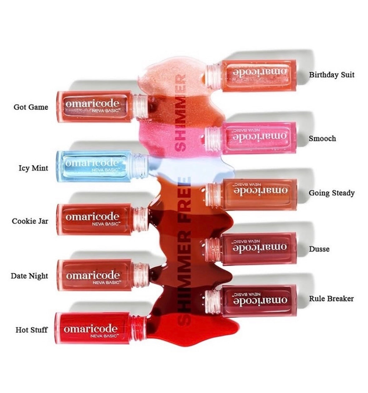 Omaricode lipgloss